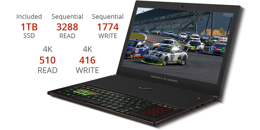 1tb hyperdrive ssd